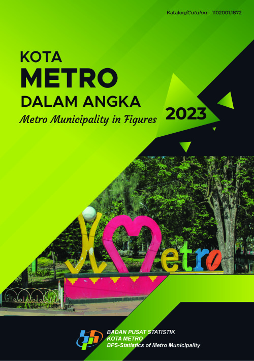 Kota Metro Dalam Angka 2023