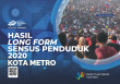 Hasil Long Form Sensus Penduduk 2020 Kota Metro