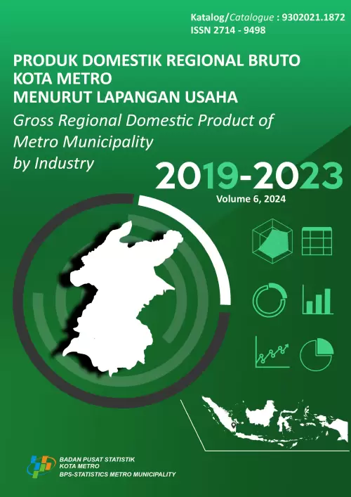 Produk Domestik Regional Bruto Kota Metro Menurut Lapangan Usaha 2019-2023